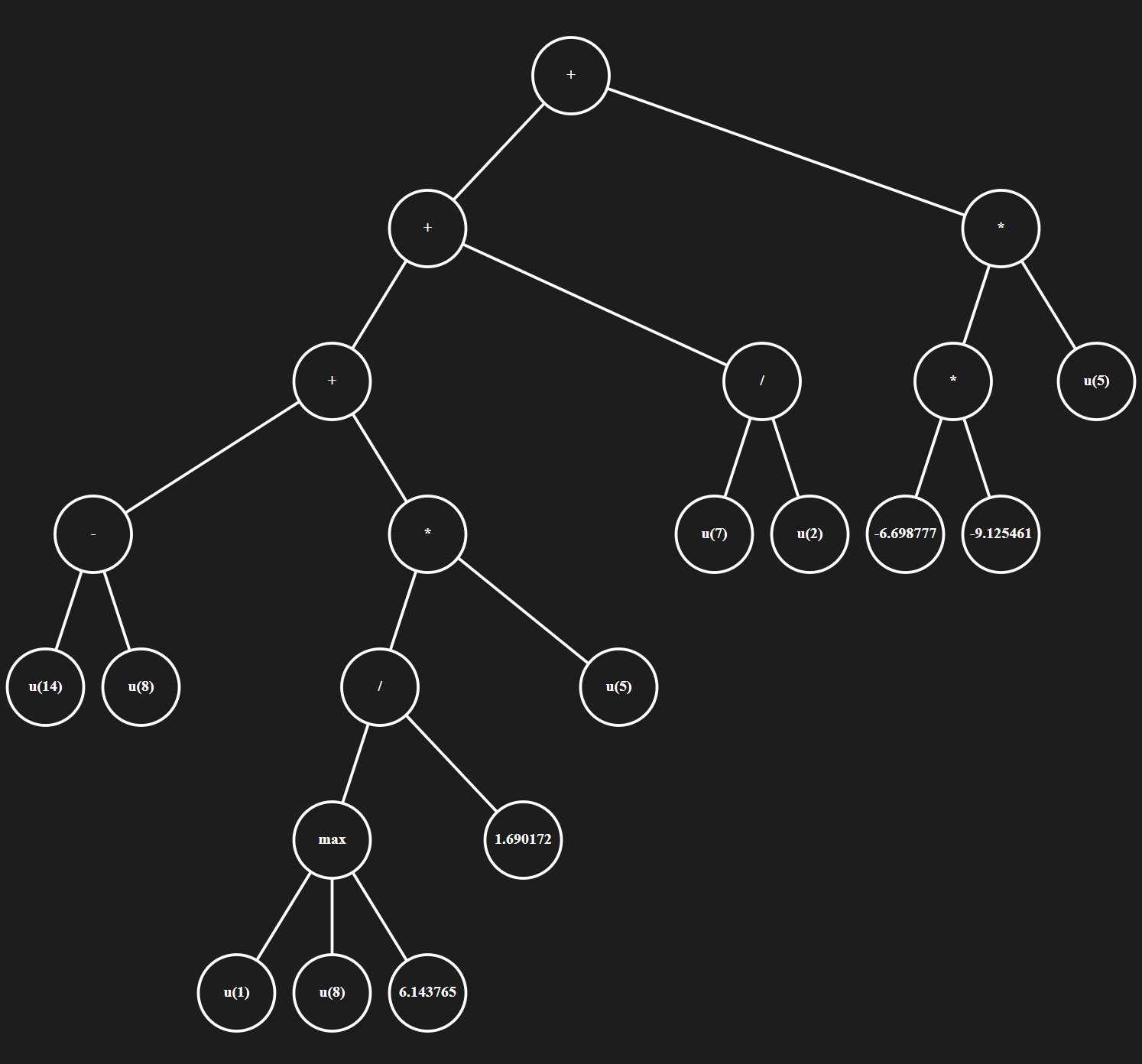 Baum SVG-Export